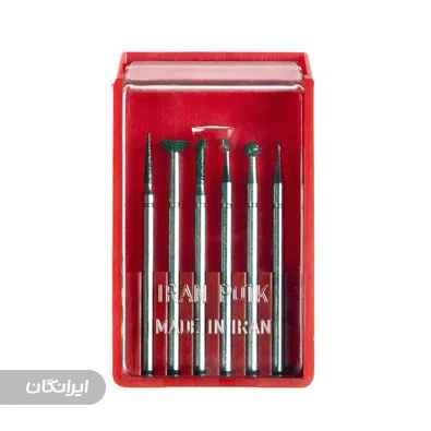 بازرگانی شیان