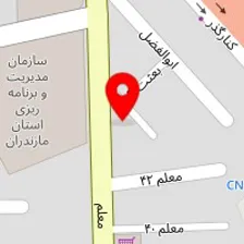 موسسه زبان کیش