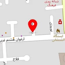 قفل و کلید سازی اندیشه دقت