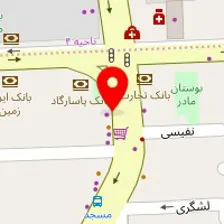 کلید سازی رونقی