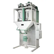 شرکت کنترل توزین پند